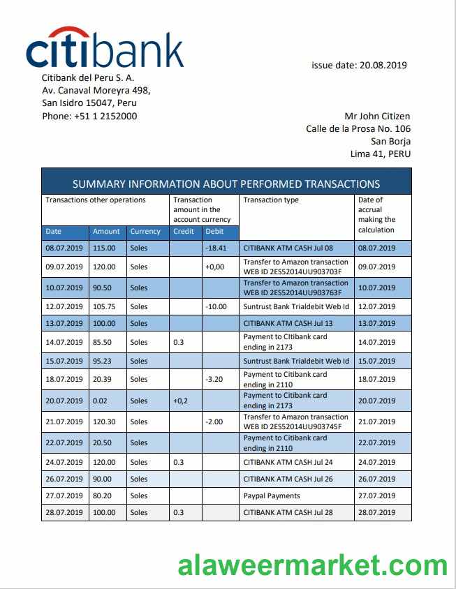 Peru Citibank bank statement easy to fill template in Word and PDF format